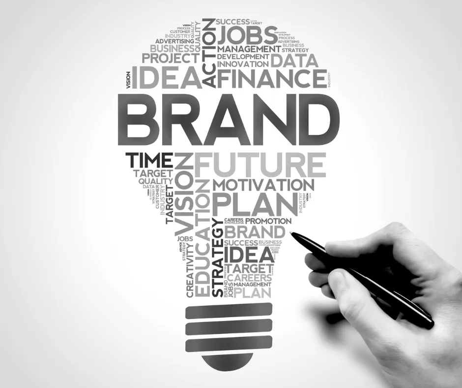 Brand awareness